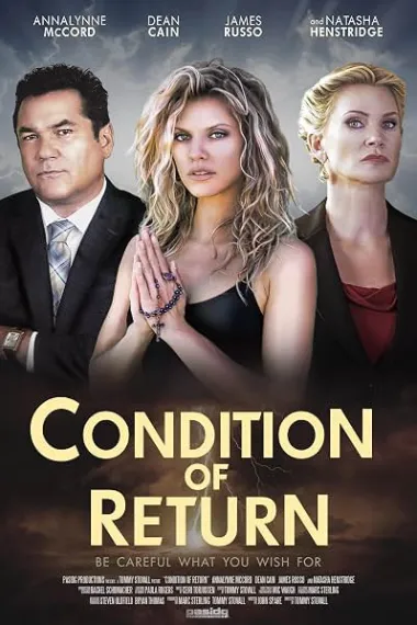 Condition of Return (2023) 海报