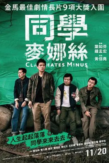 同学麦娜丝 Classmates Minus (2020) 海报