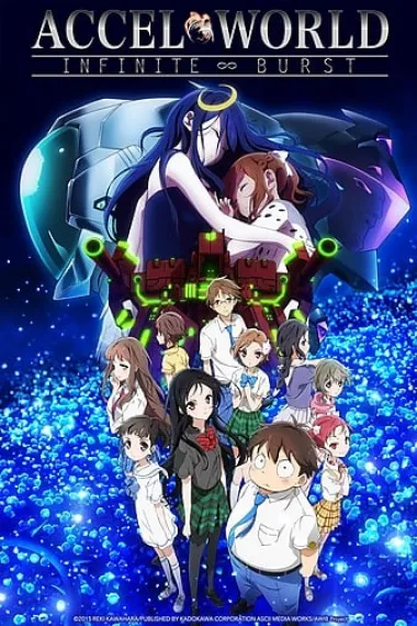 加速世界：无限超频 Akuseru wârudo: Infinite Burst (2016) 海报